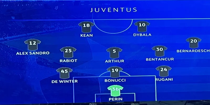 Juventus và sơ đồ chiến thuật 3-5-2