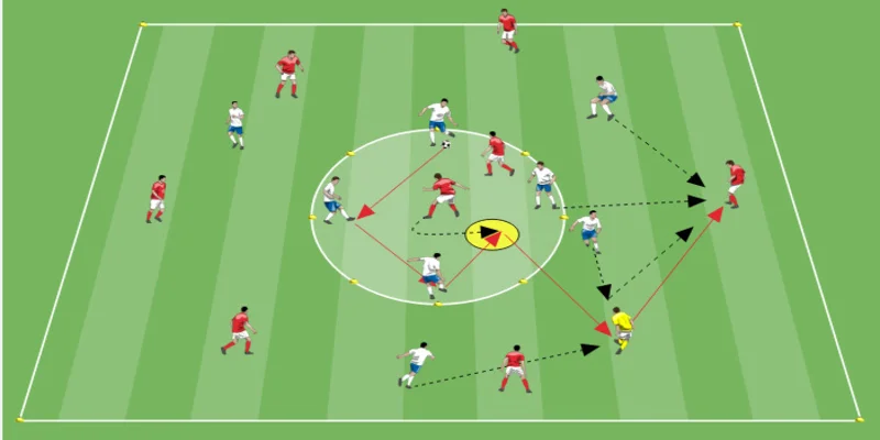 Phòng ngự Gegenpressing nổi tiếng với sự tạo áp lực