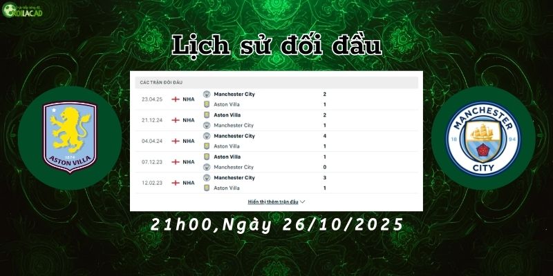 Lịch sử đối đầu Aston Villa vs Man City Lịch sử đối đầu Aston Villa vs Man City