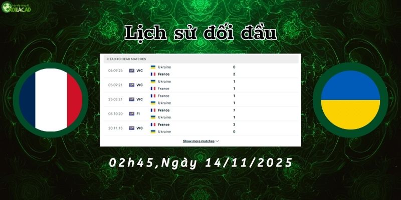 Lịch sử đối đầu Pháp vs Ukraine Lịch sử đối đầu Pháp vs Ukraine