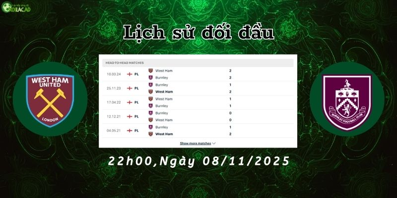 Lịch sử đối đầu West Ham vs Burnley 