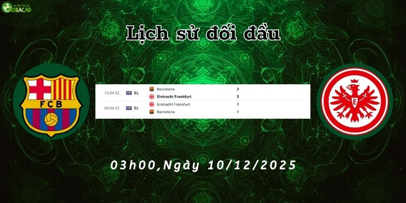 Lịch sử đối đầu Barcelona vs Frankfurt Lịch sử đối đầu Barcelona vs Frankfurt