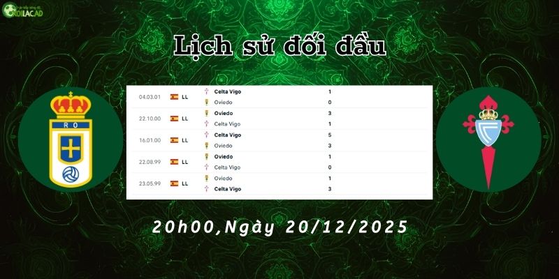Lịch sử đối đầu Real Oviedo vs Celta Vigo Lịch sử đối đầu Real Oviedo vs Celta Vigo