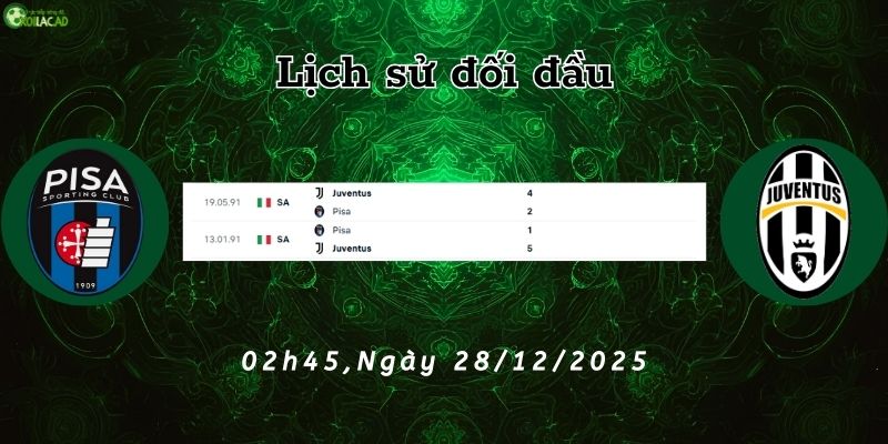 Lịch sử đối đầu Pisa vs Juventus